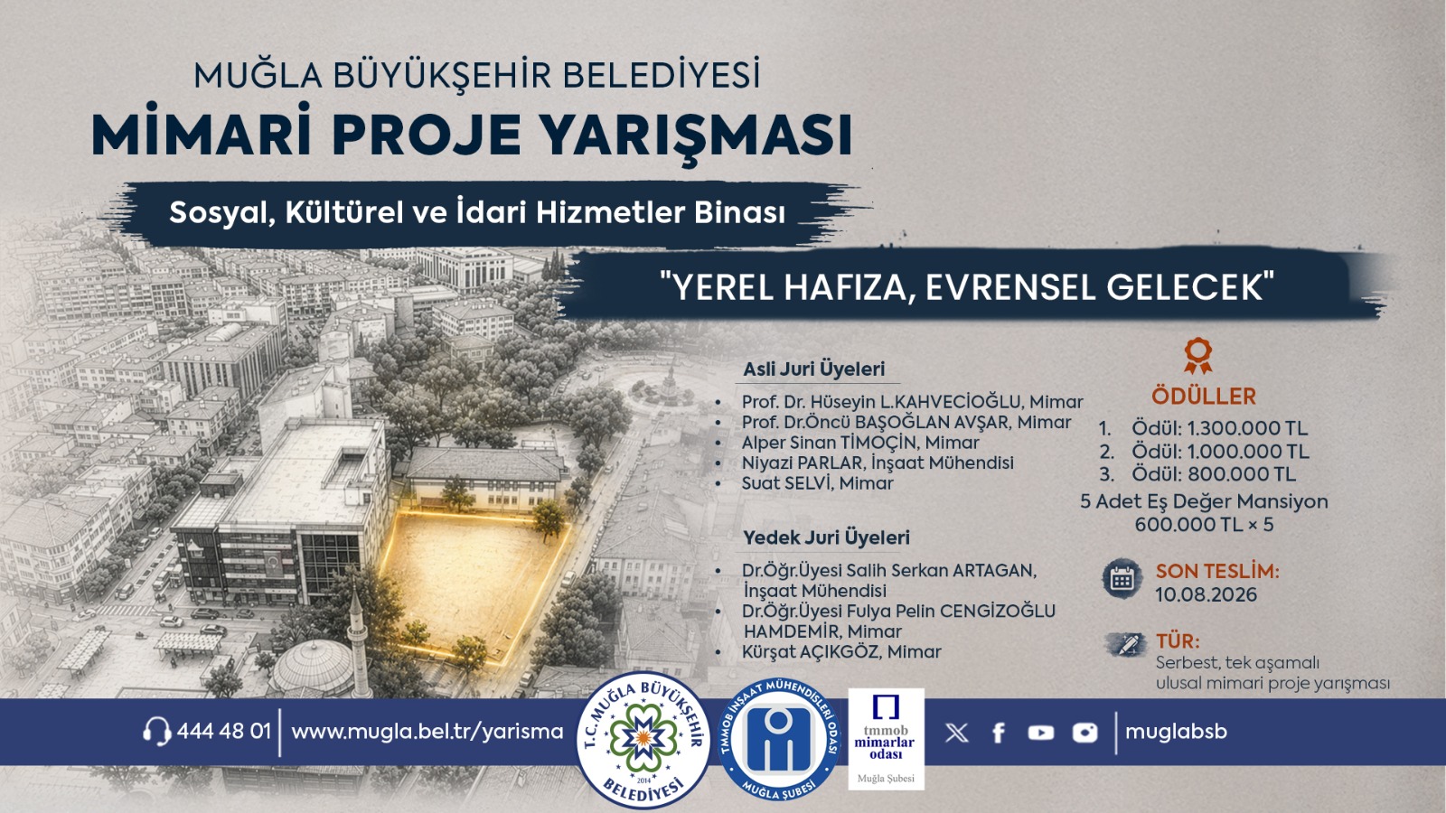 Fikirler Muğla İçin Yarışacak 
